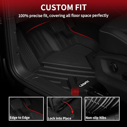 Image of LASFIT Floor Mats for Volkswagen VW Tiguan 2018-2024, 5-Seat