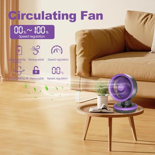 Hywecy Desk Fan Oscillating Fan,1-100Speeds Adjustable Powerful Portable Fan,90° Oscillating Table Fan With 6000Mah Battery,Strong Cooling Airflow Personal Fan For Office,Bedroom,Home,Kitchen thumb #1