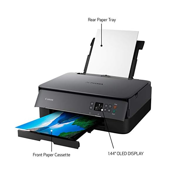 Canon TS6420 All-in-One Wireless Printer, Black - Image 5