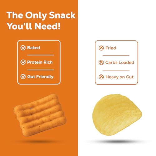 Image of Eat Anytime - Multigrain Protein Chips, Peri Peri | 40 g protein per pack | Baked, Not Fried | No Palm Oil | High Protein, Low Calories (under 160) | 150 g
