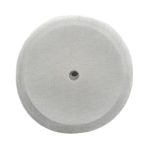 Product Variant View