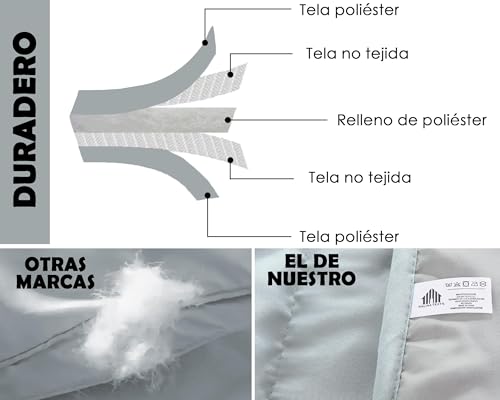 HOMEYA - Edredón de Fibra 300gr/m2 - Edredón Cama 135, Edredón Bicolor Reversible 220x220cm, Relleno Nordico 100% Poliester, Gris/Gris Claro - imagen 5