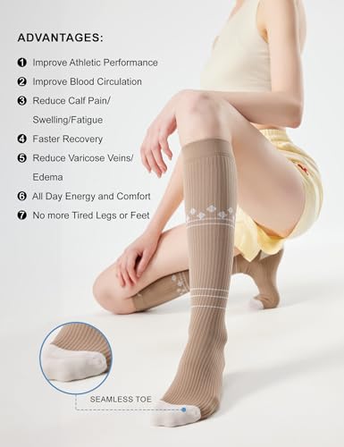 Image of FITRELL 3 Pairs Compression Socks for Women and Men 20-30mmHg-Circulation Support Socks