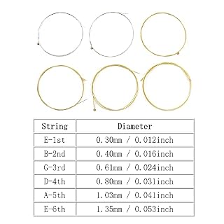 Btuty Cordes de guitare 6 pièces Cordes de guitare acoustique Corde revêtue de rouille avec noyau en acier pour guitare… - Les Beatles, Paul McCartney, John Lennon, RIngo Starr, George Harrison Btuty Cordes de guitare 6 pièces Cordes de guitare acoustique Corde revêtue de rouille avec noyau en acier pour guitare… – Image 6