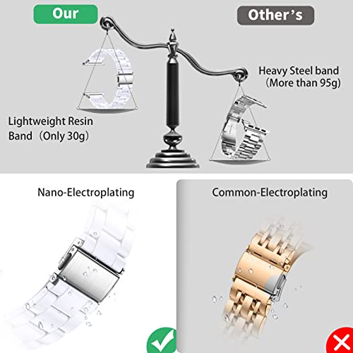 Geak Resin Strap Compatible With Apple Watch Band 40Mm 38Mm 41Mm Series 8/7/6/5/4/3/2/1/Se Women Men,Stylish Replacement Bracelet For 38Mm Apple Watch Bands For Women With Stainless Steel Buckle White #TOP3