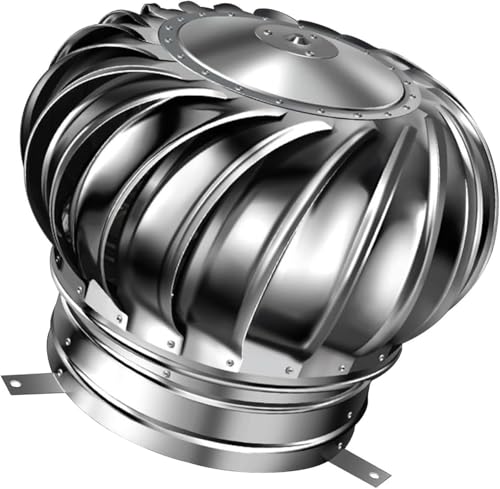 Abbnia HXD25 Rotierendes Lüftungsgebläse 4-12 Zoll