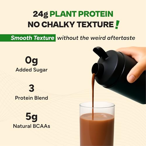 Image of Tata 1mg Ultra Clean Plant Based Protein Powder - Chocolate Flavour | 24g Protein | Smooth & Creamy Vegan Protein | Pea, Brown Rice & Yeast Protein | No Chalkiness | No Added Sugar | Complete Amino Acid Profile | 1kg