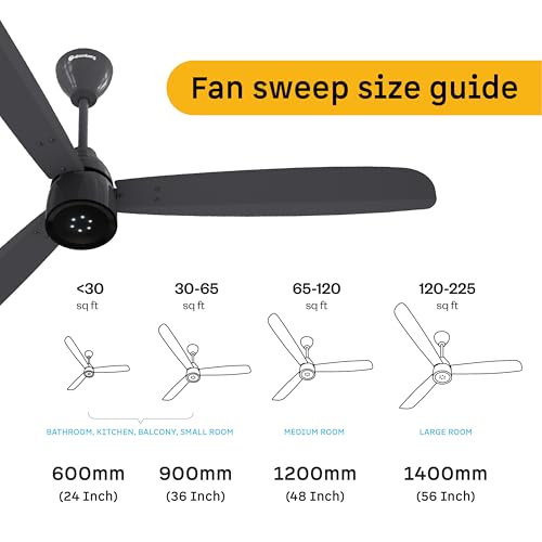 Image of atomberg Renesa Enzel 1400mm BLDC Ceiling Fan with Remote | BEE 5 star | High Air Delivery | LED Speed Indicator | Low Noise | Sleek Design | Power Saving | 3 Year Warranty (Pebble grey)