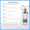 Face Moisturizer.Stock Solution Facial Serum.Aging Serum for FaceTrial Package 1 Bottlelt can only lighten hne lines.