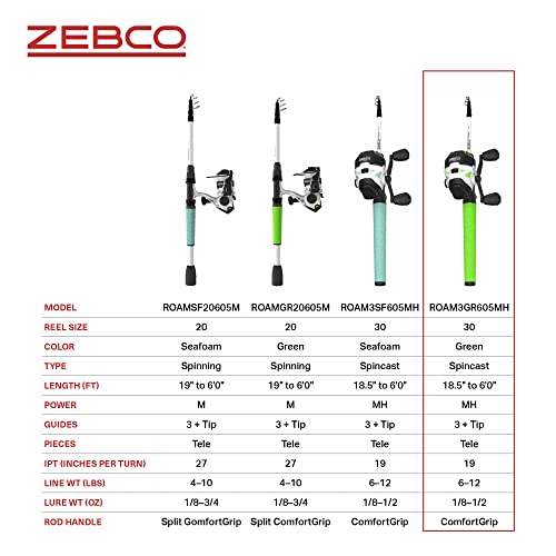 Zebco Roam Spincast Reel and Telescopic Fishing Rod Combo, Extendable 18.5-Inch to 6-Foot Telescopic Fishing Pole with ComfortGrip Handle, Quickset Anti-Reverse Fishing Reel, Green, 30 by Zebco - Image 7
