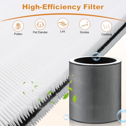 Image of 2 Pack C610 Replacement Filter Z Compatible with Winix C610 Air Purifier, 3-in-1 Advanced Filtration System with and Pre-Filter, Replaces Part # 1712-0121-00
