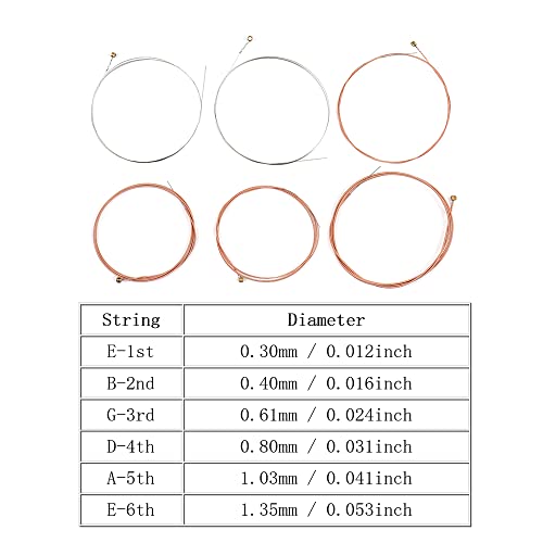 Btuty Cordes pour guitare acoustique 6 pièces, noyau en acier, alliage de cuivre et phosphore, cordes enroulées pour… - Les Beatles, Paul McCartney, John Lennon, RIngo Starr, George Harrison Btuty Cordes pour guitare acoustique 6 pièces, noyau en acier, alliage de cuivre et phosphore, cordes enroulées pour… – Image 8