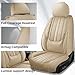 Astira Car Seat Covers for Mercedes-Benz ML320 ML350 ML400 2000-2015,Breathable Comfortable Nappa Leather Seat Covers Full Set, Anti-Slip Waterproof Automotive Seat Cover Protectors(Beige)
