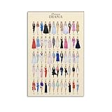 JHAMZPOSTER Vintage Costume Poster Royal Princess Diana Dress Fashion Canvas Wall Art Aesthetic Decorative Painting Living Roomstylestyle 12x18inch(30x45cm)