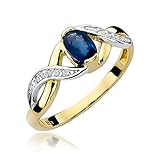 Saphir: 0,70ct Diamanten: 0,05ct Farbe: H Klarheit: Si