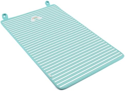Urban Beach Neoprene Baby Changing Mat, Waterproof Portable Travel Mat with Non-Slip Backing, Foldable & Lightweight, Beach, Nappy & Travel Use - 2