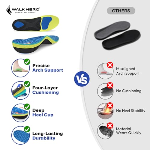 Image of WalkHero 220+ lbs Plantar Fasciitis Insoles Medium Arch Support