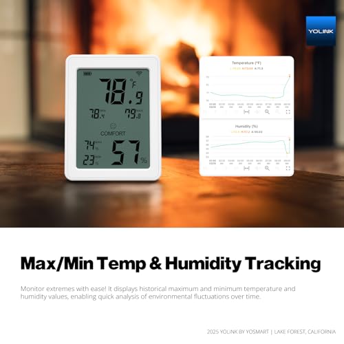 Image of YoLink Indoor Thermometer Hygrometer YS8023 with LCD Comfort Display, Magnetic Mount for Kitchen Use, Max /Min Tracking, LoRa, 5-Year Battery, Alexa /IFTTT - Hub Required