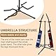 Dokeno Doppel Gitarrenständer, Faltbarer Tripod Gitarren Ständer Höhenverstellbarer Universal Gitarrenständer Boden für Akustikgitarre, E-Gitarren, Bass, Ukulele, Banjos, Schwarz