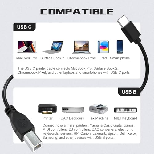 USB C MIDI Kabel für Yamaha Casio Digital Piano MIDI Controller DJ Controller, USB B auf USB C Druckerkabel Scannerkabel für MacBook Pro, Air, HP, Epson, Canon, Brother, Lexmark, Xerox,1m