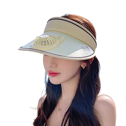 EPRHAY Sonnenblenden Running Cap Sonnenhut mit Luftkühlung Lüfter USB-Ladelüfter Hut Sommerkappe Leerer Lüfter Sonnenhut Outdoor Sommer Sonnenschutzkappe Cover