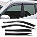 Window Visor Compatible With 2017-2018 Jeep Compass | Injection PC Window Visor Rain Guard Shade 4PC by IKON MOTORSPORTS