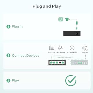 InHand Networks Switch PoE+ 5 Ports Gigabit (4X PoE+ @ 52W), Commutateur Ethernet Non Géré, Boîtier Métal, Fanless (Silencieux),VLAN Un Clic | Plug & Play pour Caméras IP, VoIP, TPE & Home Office