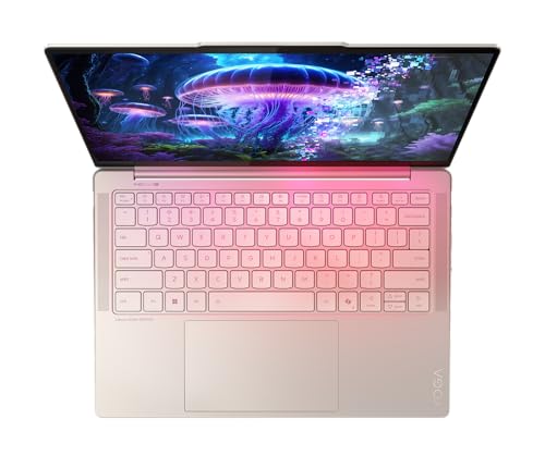 Product Variant View