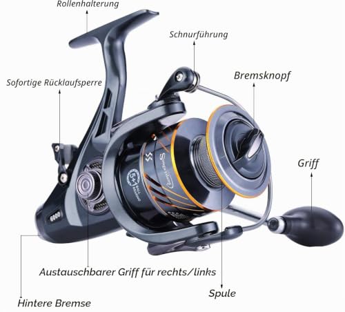 Sougayilang Karpfen Angelrolle 5 + 1 Abgeschirmt Edelstahl BB-Carbon Fiber Drag Freilaufrolle Karpfenrolle für Salzwasser oder Süßwasser Spinnen Angelrolle – Bild 2