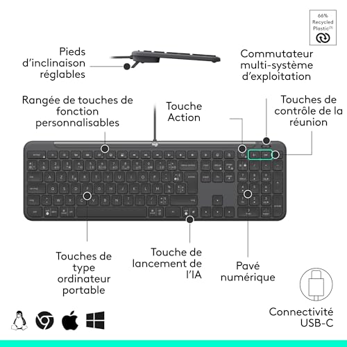 Logitech Signature Slim Wired Combo MK620 for Business Ensemble clavier et full size USB C AZERTY Français - vue 7