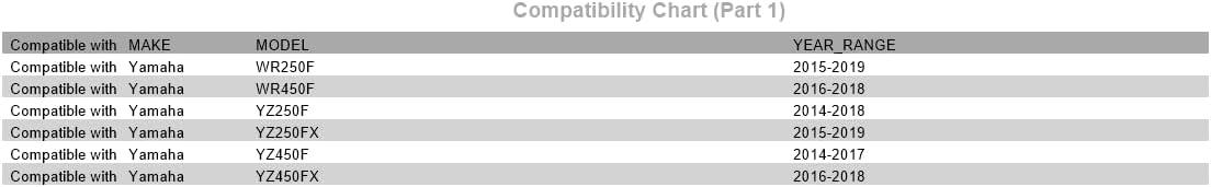 Tusk First Line Air Filter Reusable High Performance Two-Stage Foam-Type Air Filter Compatible with Yamaha YZ250F 2014-2018/YZ450F 2014-2017/YZ250FX 2015-2019