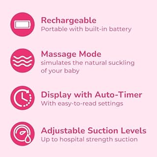 Spectra Baby S1 Plus Premier Rechargeable Breast Pump with Grey Tote Premium Accessory Kit - 24 mm