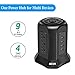 Power Strip Tower Surge Protector BEVA 10ft Flat Plug Desktop Charging Station 9 AC Outlets 4 USB Ports, 900 Joules, Long Extension Cord for Home Office Appliances Smartphones Computer Tablets(Black)