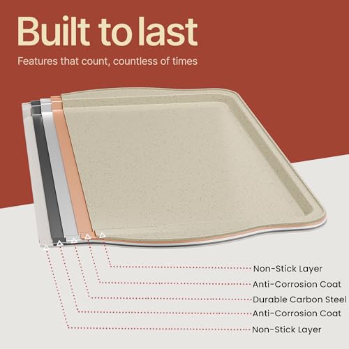 image for BAKKENMASTER 6-Piece Deluxe Nonstick Baking Pan Set - Professional Gra