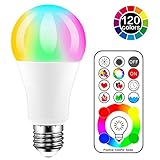 Was Sie bekommen: 24 Stunden Kundenservice, 18 Monate Garantie und 30 Tage Geld-zurück-Garantie.