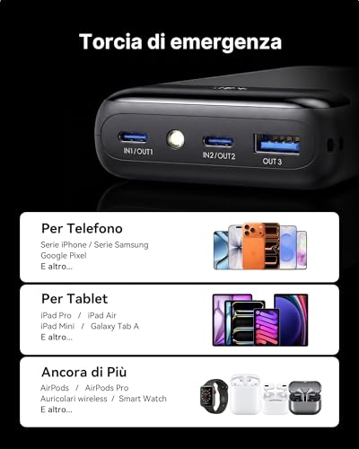 INIU Ultrapiccolo 20000mAh Power Bank, 22,5W Ricarica Rapida Caricatore Portatile con Cavo USB C Staccabile, Essenziali da Viaggio, Caricatore Portatile per iPhone 17 16, Samsung S22, Xiaomi, iPad ecc - Immagine 5