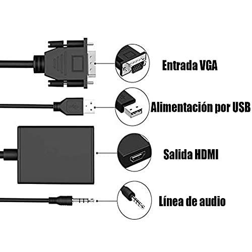 Periféricos, Personal Computer convertidor vga a hdmi steren Marca Unicreator (3)