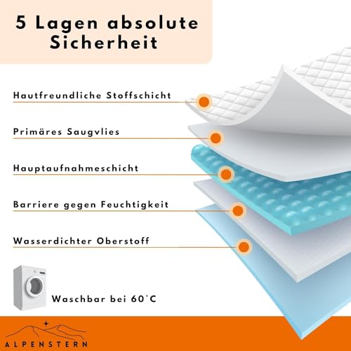 Alpenstern® Wiederverwendbare Hundewindeln für Hündinnen (3 Stück) Waschbare Läufigkeitshose für Hündinnen bei Inkontinenz & Läufigkeit - Hundehöschen Hunde Windel - Hygienisch & Saugstarker Stoff