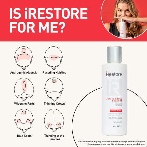 Irestore Anti Thinning Shampoo - Biotin Shampoo For Hair Growth - Anti Hair Loss Shampoo For Men & Women, Hair Thinning Shampoo For Thinning Hair And Hair Loss, Thickening Shampoo & Volumizing Shampoo #TOP5