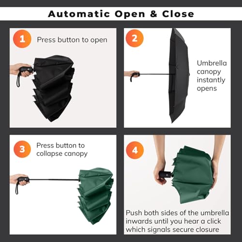 Image of PANCA Windproof Automatic Open Close Travel Umbrella for Men & Women | Compact 3 Fold Rain Umbrella with 8 Reinforced Ribs | Portable Folding Umbrella for Office, Travel & Outdoor
