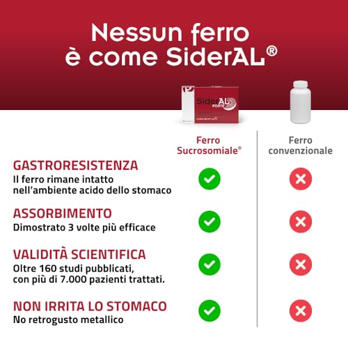 Sideral® Forte Integratore Alimentare A Base Di Ferro Sucrosomiale® (30 Mg), No Gusto Metallico, Alta Tolerabilità, Alto Assorbimento, No Glutine/Lattosio, 2 Conf X 20 Capsule, Pharmanutra - 5