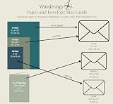 Wanderings Koperty Z Papieru Z Nasionami — Format A6 (10,5 x 15 cm) — Posadzalne Koperty Z Nasionami Dzikich Kwiatów — Zestaw 10 Sztuk