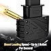 TagRecove Magazine Speed Loader for Glock 9mm/.40 S&W - Fits Glock 17,18,19,22,23,24,26,27,34,35,45 & 47 - Efficient, Stable, Quick Loading for Fathers, Boyfriends & Shooting Buddies