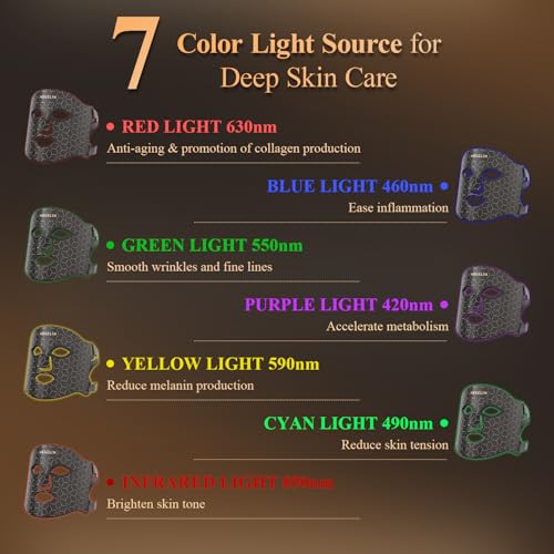 Image of MEGELIN 7 Colors Led Light Therapy Facial Mask, Face Light Therapy Mask for Face, Reduce Wrinkles Smooth Skin, Infrared Light Skin Rejuvenation(Black)
