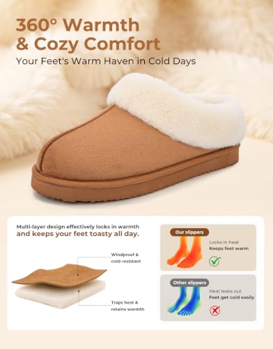 Image of HomeTop Women's Slip-on Slippers Fuzzy House Indoor Outdoor Warm Soft Clog