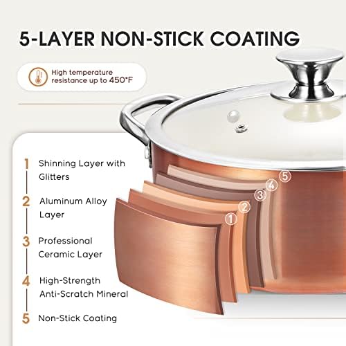 FRUITEAM Nonstick Pots and Pans Set, Cookware Set Non-Stick Ceramic Coating Cooking Set, Induction Pots Pans Set with Lids, Heavy Duty Stainless Steel Handles, Induction, Oven, Gas, Stovetops, 6 Pcs