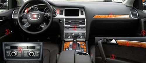 Autocollants carbone Q7 : protégez la console centrale des rayures