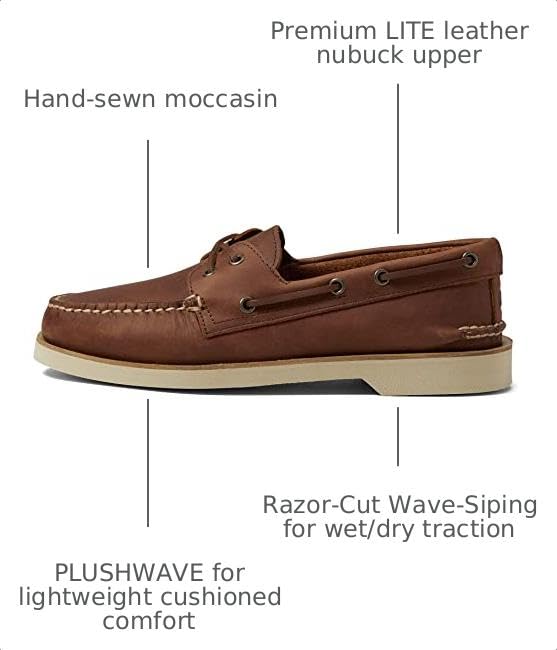 Image of Sperry womens Authentic Original 2-eye Double Sole