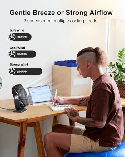 Tripole TF01 Small Desk Fan Usb Powered Portable Fan 3 Speeds Strong Airflow Mini Fan 360°Rotation Personal Fan 5.1 Inch Table Fan thumb #1