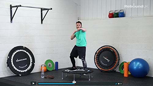 image for MXL MaXimus Life HIIT Rebound Compilation 1 DVD containing 3 high ener